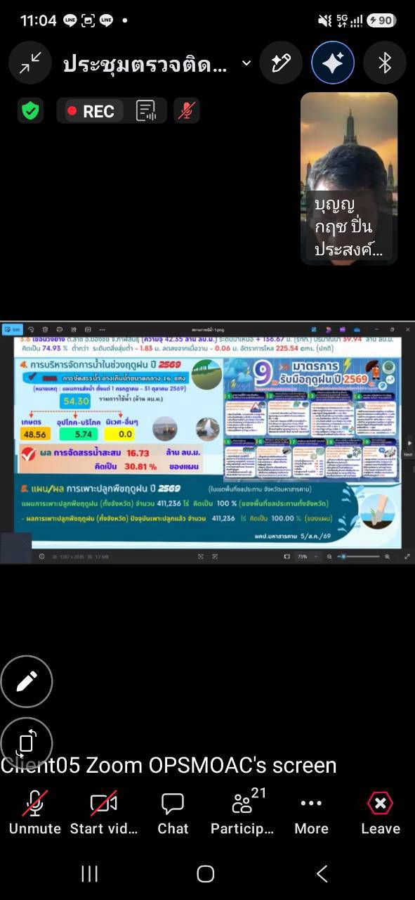 title - ผู้ตรวจราชการ ส.ป.ก. ร่วมประชุมตรวจติดตามการดำเนินงานตามแผนการตรวจราชการของผู้ตรวจราชการกระทรวงเกษตรและสหกรณ์ ประจำปีงบประมาณ พ.ศ. 2569 รอบที่ 2 เขตตรวจราชการที่ 12 จังหวัดมหาสารคาม